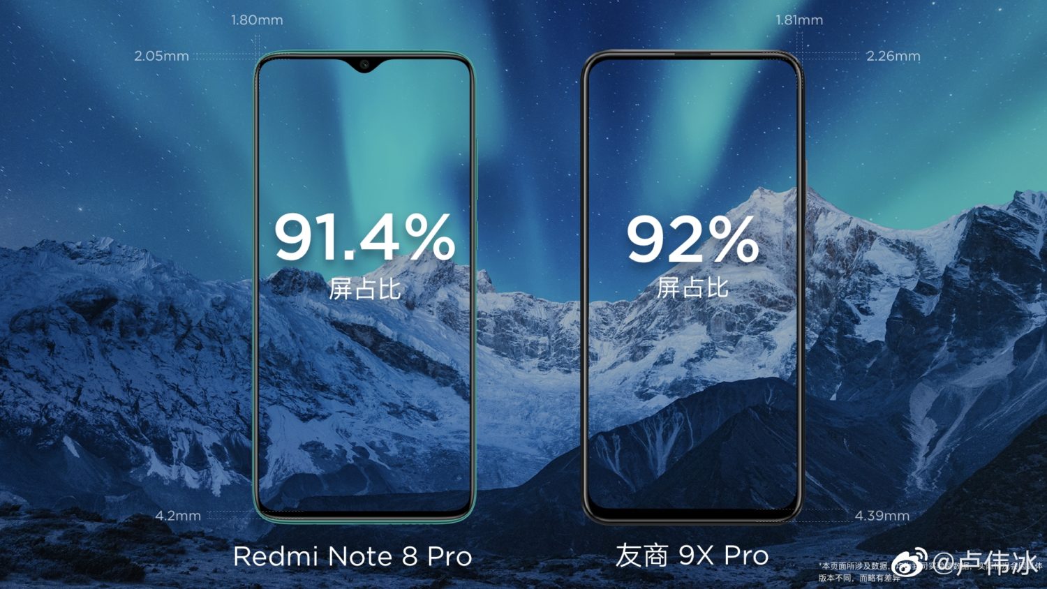 Honor 9x Redmi Note 8