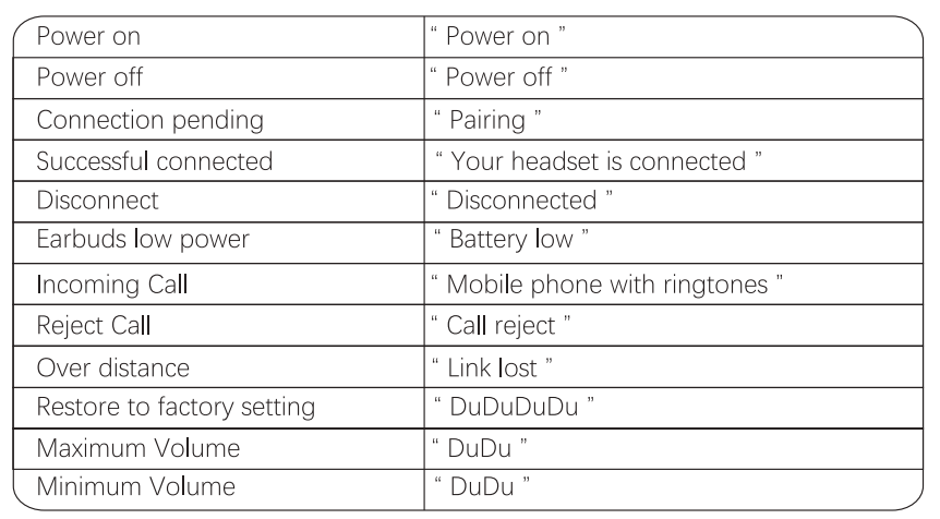 Boya-BY-AP1-Manual-5