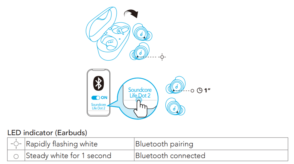 Anker-Soundcore-Life-Dot-2-Manual-1