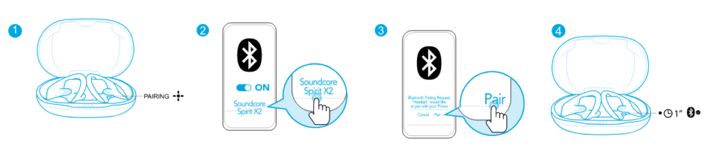 Anker-Soundcore-Spirit-X2-Manual-1