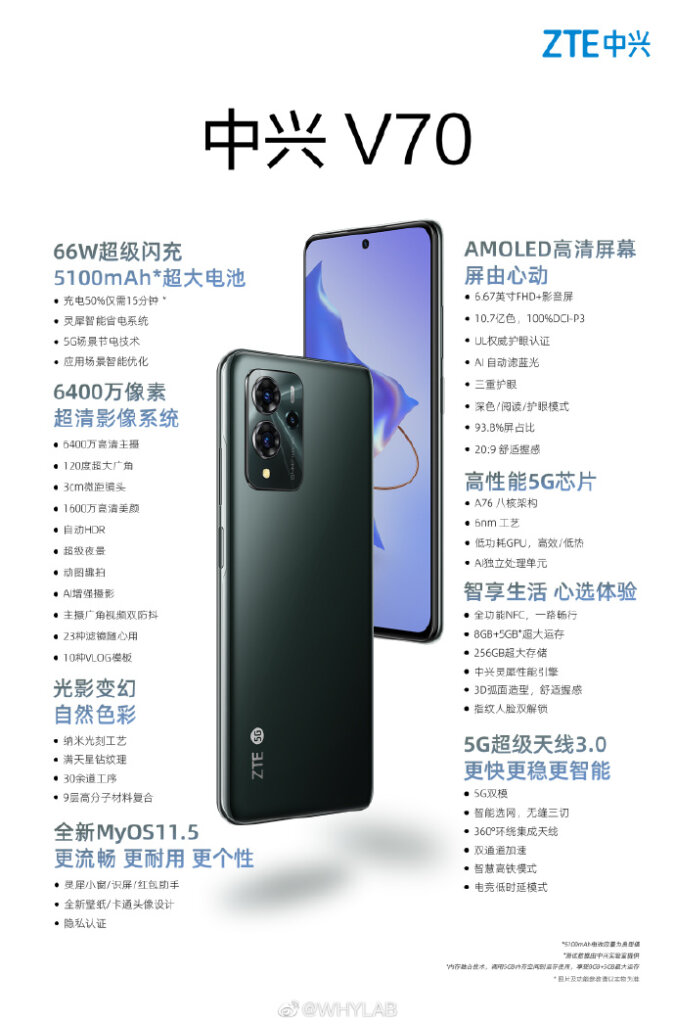ZTE V70