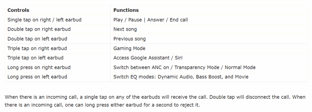 Truke-Buds-A1-Manual-3