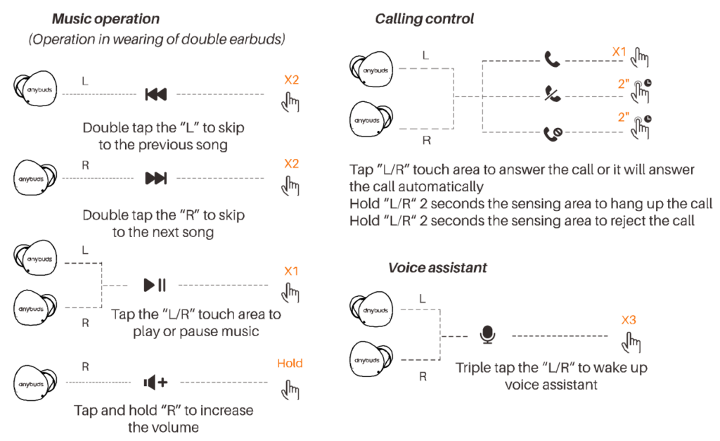 Anybuds-Dots-Manual-2