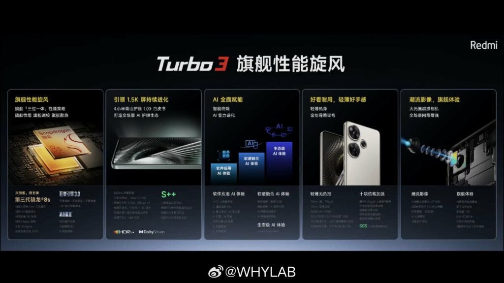 Redmi Turbo 3