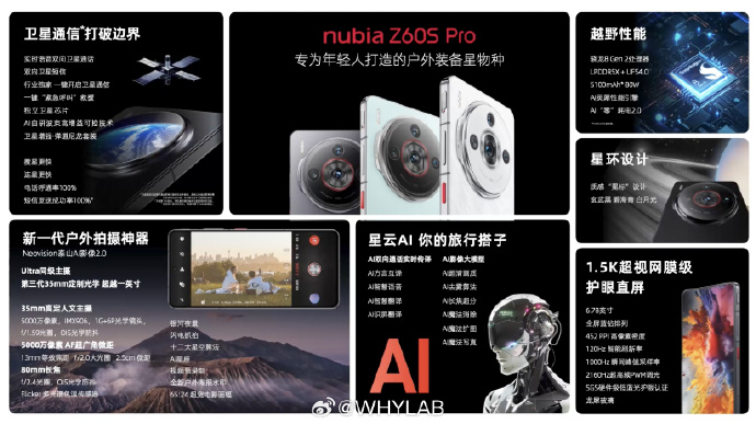 Nubia Z60S Pro