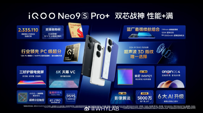 iQOO Neo 9s Pro+
