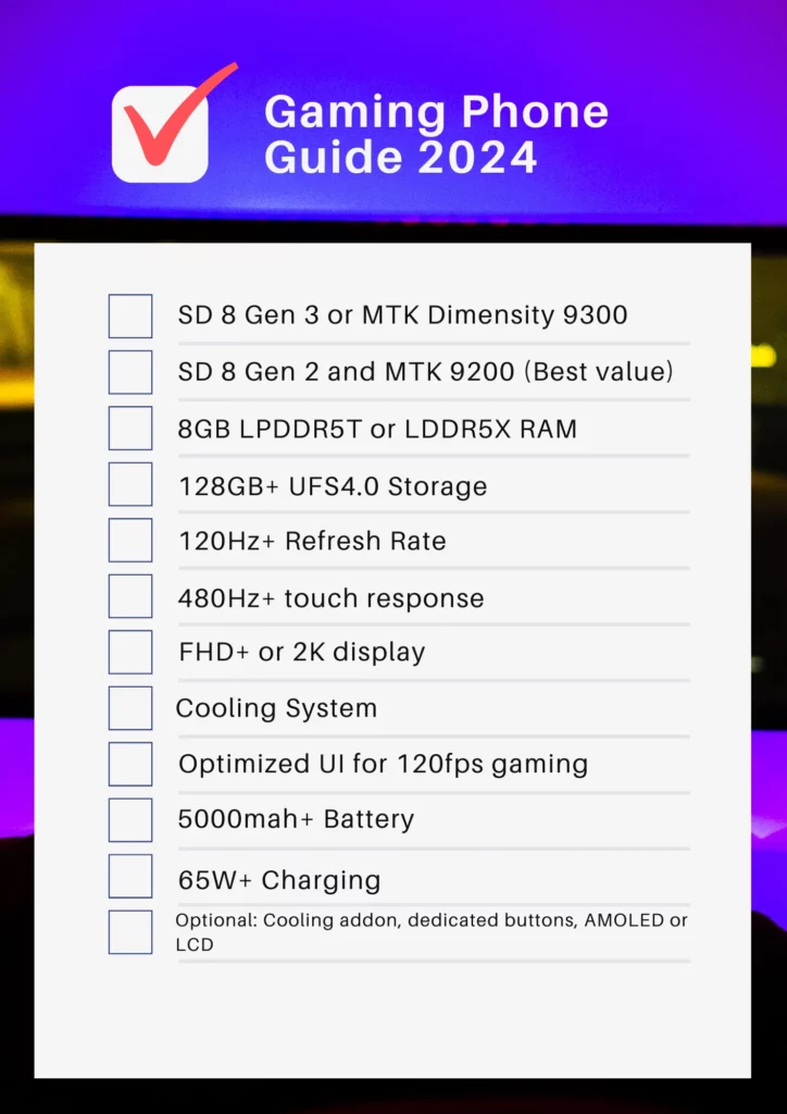 Gaming Phone Buying Guide 2024 (1)