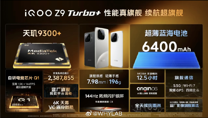 iQOO Z9 Turbo+